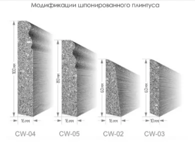 Эластичный пробковый плинтус ArtCorkDesing CW 03-10 10х60х915 мм в Орске