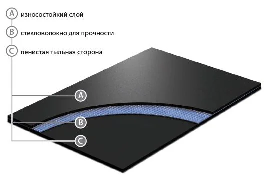 Сценический линолеум GraboShow Las Vegas Lux 1991 (2м) в Орске