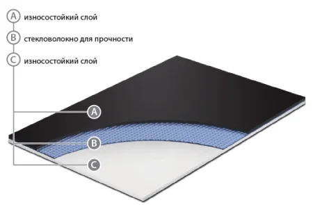 Сценический линолеум GraboShow Duett 1220-1571 (2м) в Орске